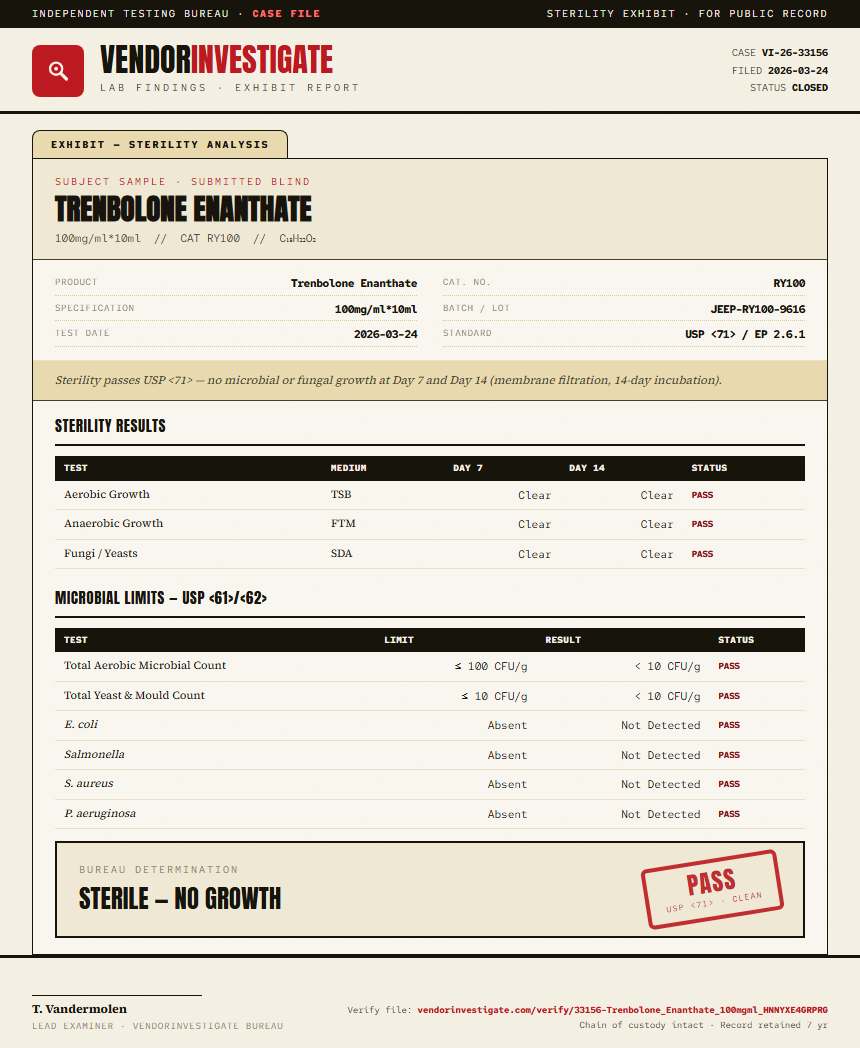 Trenbolone Enanthate Sterility report by VendorInvestigate
