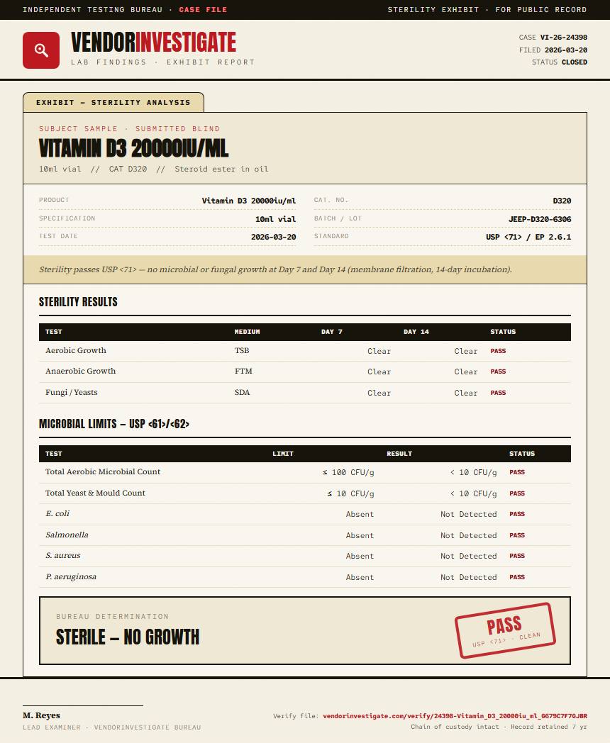 Vitamin D3 20000iu/ml Sterility report by VendorInvestigate