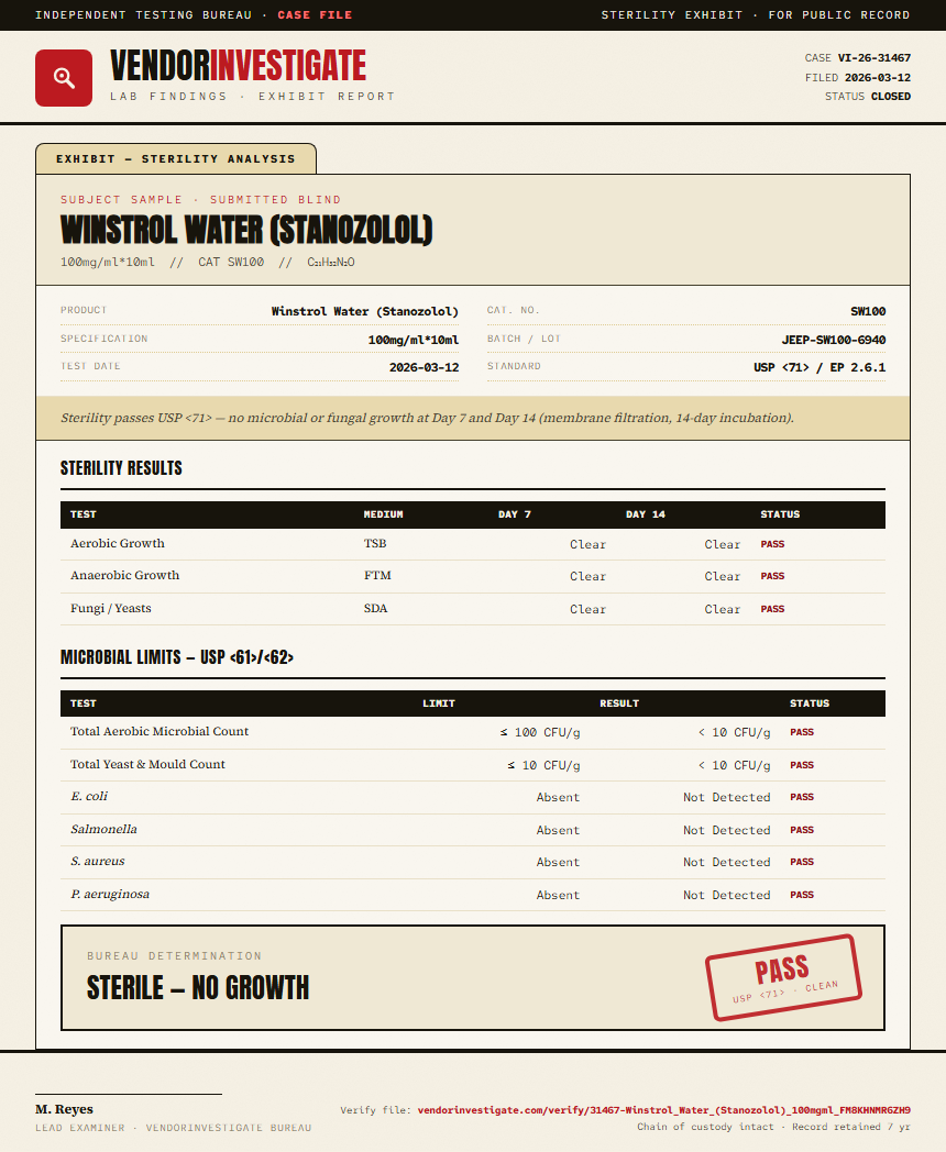 Winstrol Water (Stanozolol) Sterility report by VendorInvestigate